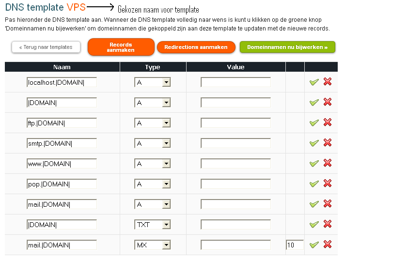 DNS template